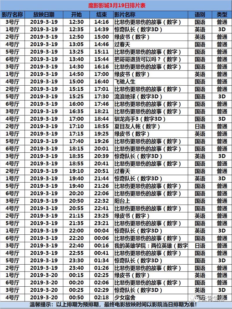 最佳观影体验：选择最适合你的座位