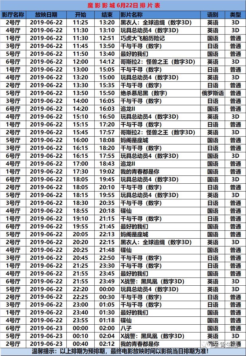影院服务员的工作内容有哪些？走进电影院，你是否好奇那些在幕后辛勤工作的身影？今天我们就来聊聊影院服务员的真实工作日常。